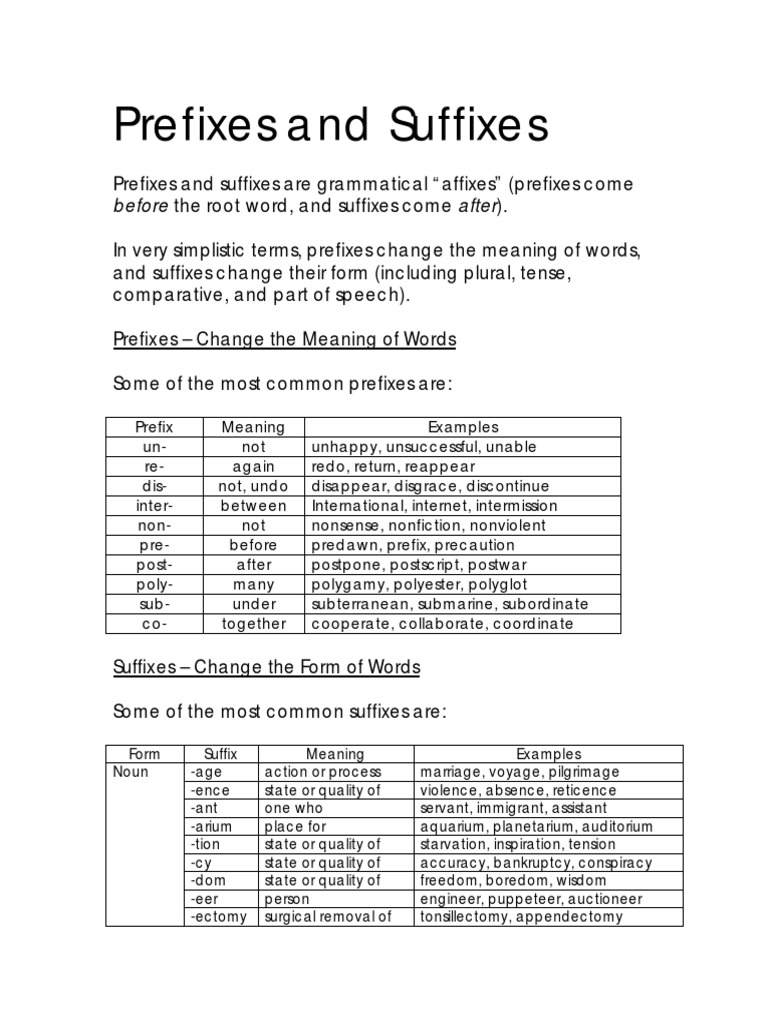Understanding Prefixes and Suffixes | PDF | Language Mechanics | Grammar