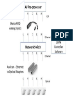 Devialet Phantom Home Theater Wiring