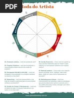 Roda do Artista
