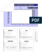 Annual-Operating-Budget-Forecast-Template.xls