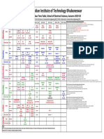 Ses Ece Final 30.07.2019 PDF