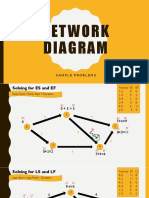 Network Diagram: Sample Problems