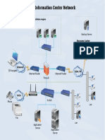 information-center-network.pdf