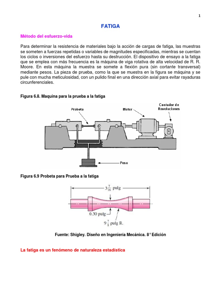 Pruebas de Fatiga en Materiales | PDF | Fatiga (material) | Resistencia ...