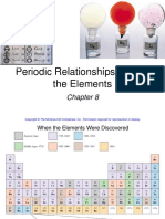 Chapter 8 Periodic Relationships