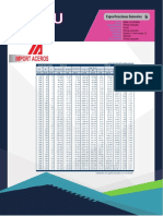 Perfilería PDF
