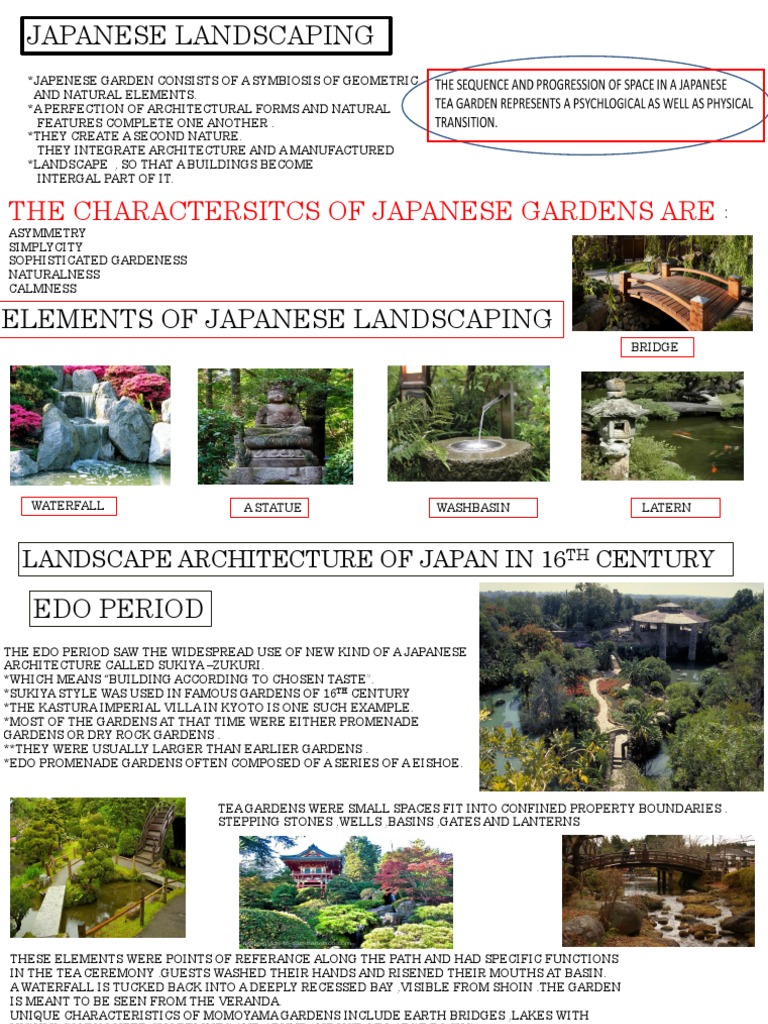 A Comprehensive Exploration of Japanese Landscaping Techniques and Iconic 16th Century Gardens 