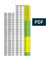 Auditoria Dia 18 PDF