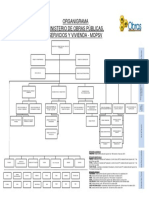 2 Dge - Mopsv-Organigrama211