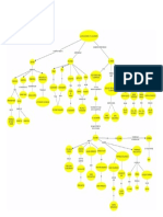 Mapa Conceptual Rocas Igneas