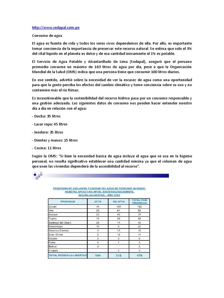 Consumo de Agua | PDF | Salud y bienestar