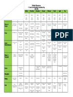 Core Curriculum Map 19-20