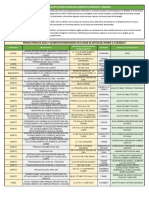 MONTERIA Censo - Plantas - Productoras - de - Alimentos - Cordoba - 2017 PDF