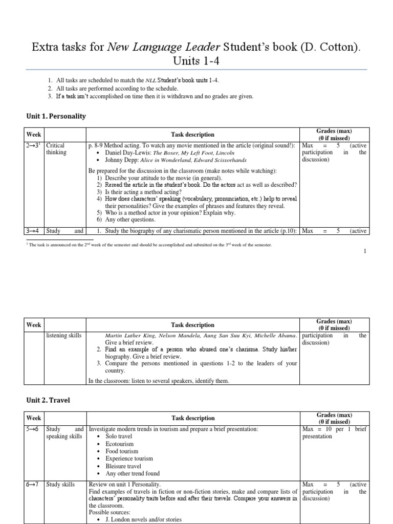 Extra Tasks For NLL Units 1-4 | PDF | Telecommuting | Commuting