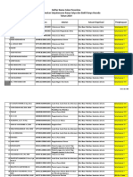 Daftar Penerima Penghargaan