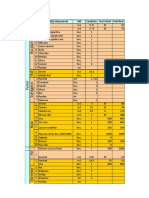 Costuri Finalizare Casa