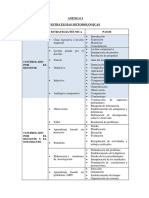 Estrategias Metodológicas PDF