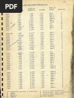 RETEN Retenes CR Por Orden Numerico PDF | PDF Retenes CR Por Orden Numerico PDF | PDF  