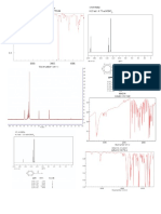 Spectrums IR and NMR