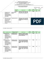 Format Kisi Soal