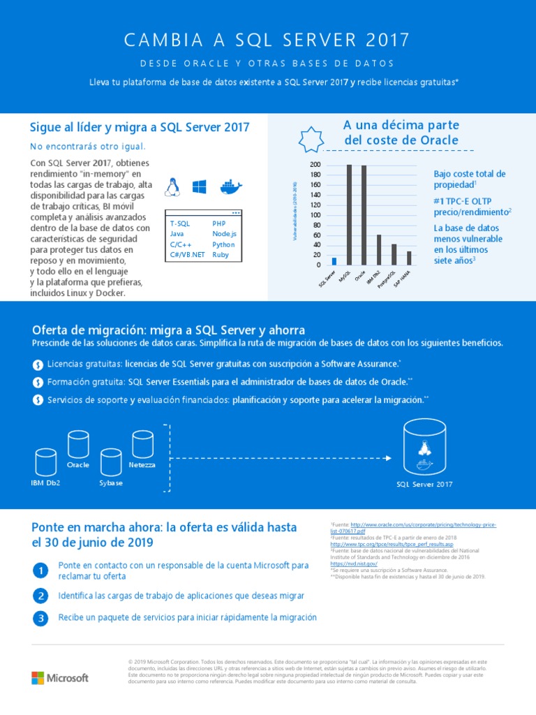 SQL Server Migration Offer Datasheet ES-ES | PDF | Servidor SQL de ...