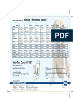 Combi10VET-reference valuesEN PDF