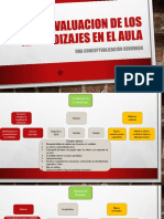 Evaluacion de Los Aprendizajes en El Aula