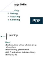 Language Skills: Reading Writing Speaking Listening