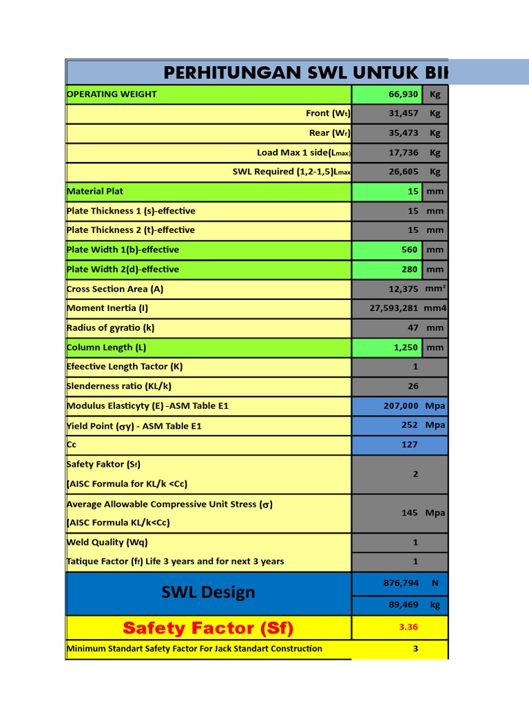 SWL Calculation for Stand Design | PDF | Chemical Product Engineering ...
