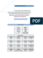 Cursos Bimestrales 2019