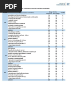 ArqEstruturaCurricularCurso175I20161223154848 uemg