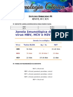 Estudo Dirigido Imunologia PI