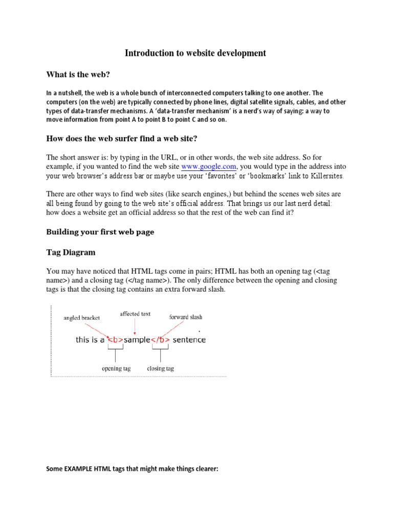 Introduction To Website Developmet | PDF | Html Element | Websites