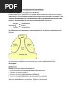 Five Basic Parts of Organisation