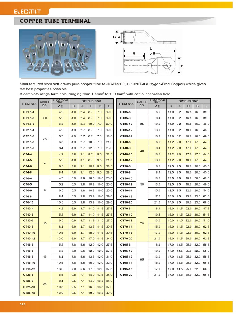 Copper Tube Terminals and Lugs Guide | PDF | Manufactured Goods ...