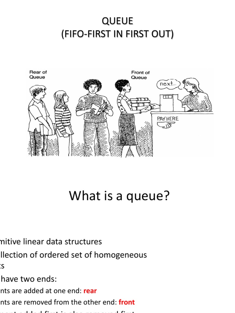 Queue (Fifo-First in First Out) | PDF | Queue (Abstract Data Type ...