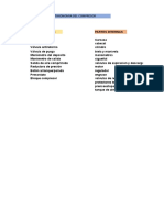 Partes y funcionamiento del compresor de aire