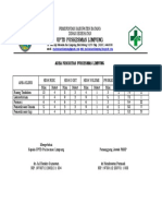 Area Prioritas Puskesmas Limpung