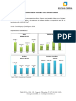 Perfil Logistico de Colombia