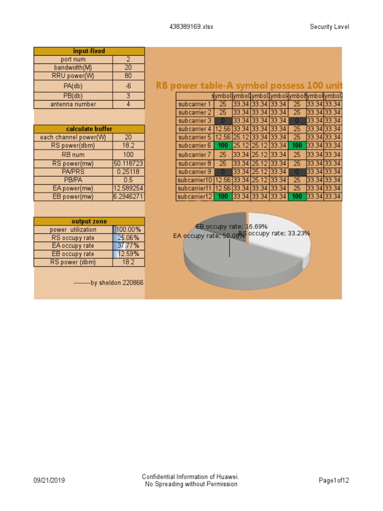 RRU Power and Bandwidth Analysis | PDF | Telecommunications | Broadcast ...