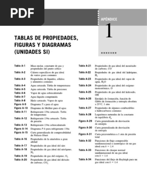 Tablas Propiedades Cengel (Sistema Internacional) PDF | PDF