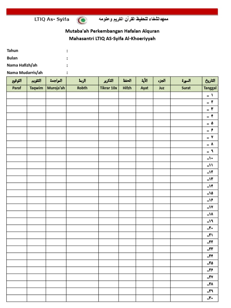 File Mutaba'Ah Ltiq | PDF