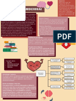 Póster Inteligencia Emocional