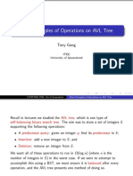 Examples On AVL Tree