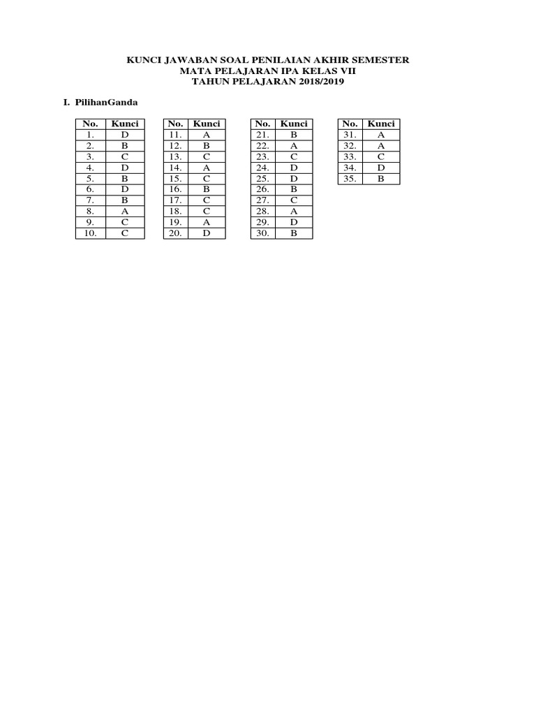3 Kunci Jawaban Pas Ipa 7 K 13 Docx