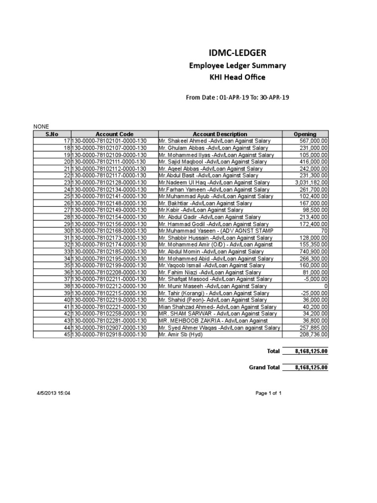 IdmcLedger Employee Ledger Summary KHI Head Office PDF Business