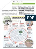 02 Ciudades Digitales PDF