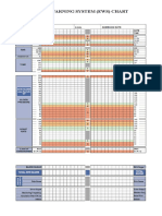 Chart EWS Modified