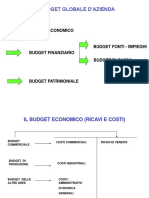 62334-7- IL BUDGET GLOBALE.pdf