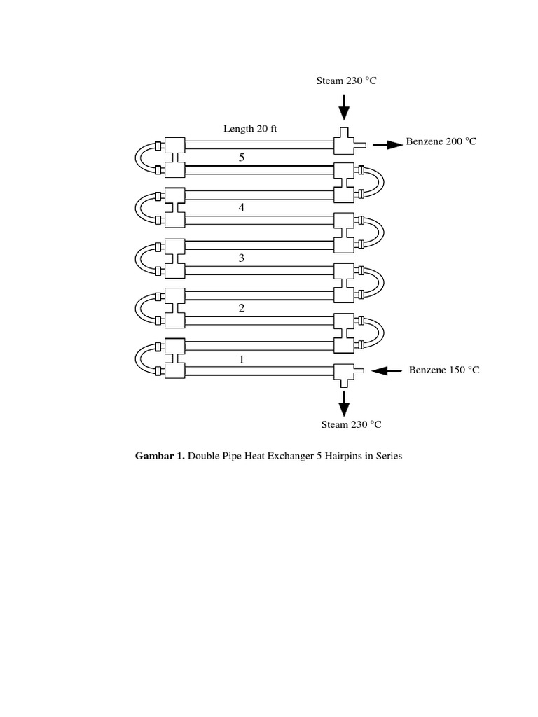 Double Pipe Heat Exchanger Specs | PDF
